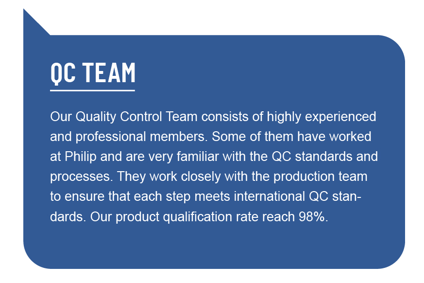 QC team